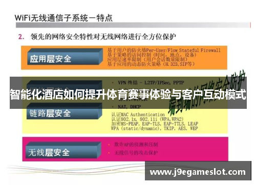 智能化酒店如何提升体育赛事体验与客户互动模式